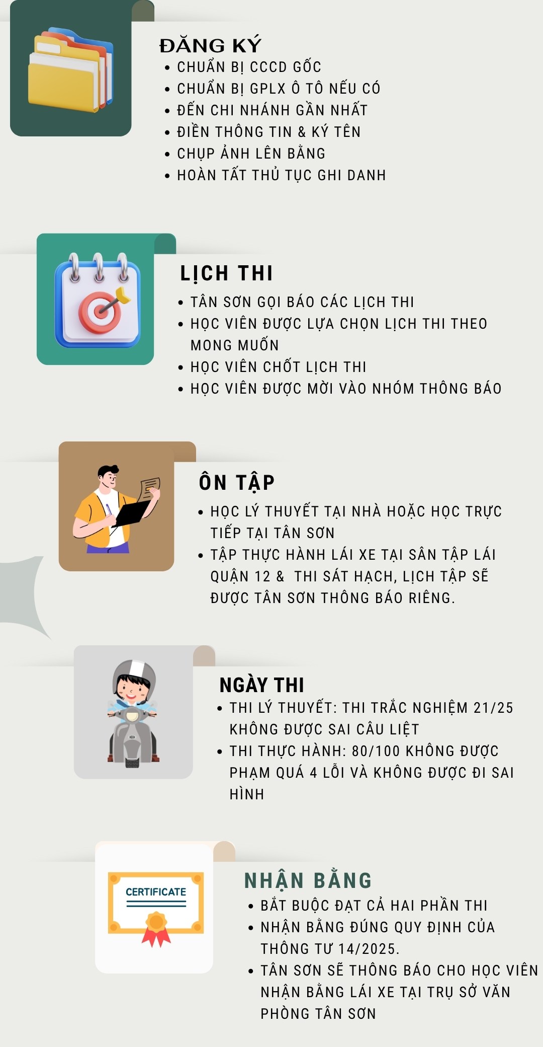 LỘ TRÌNH HỌC VÀ THI BẰNG LÁI XE MÁY HẠNG A1 TẠI TÂN SƠN